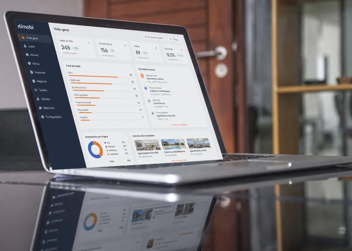 Painel do Itimobi exibido em um notebook